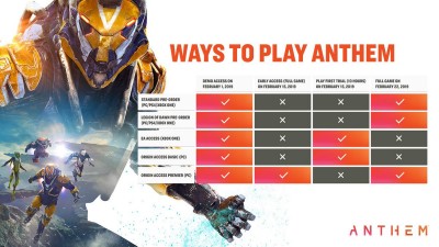 anthem_open_beta_dates_and_times.jpg