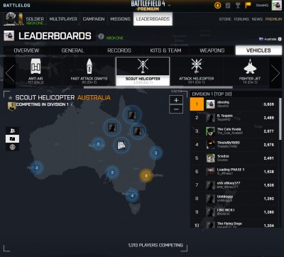 battlefield-4-xbox-one-number-1-scout-pilot-australia(XboxHQ).jpg