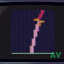 Party Animal achievement