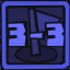 Complete Level 3-3