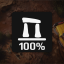 Eurotrip achievement