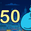 Found 250 Cats