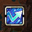 Optimization