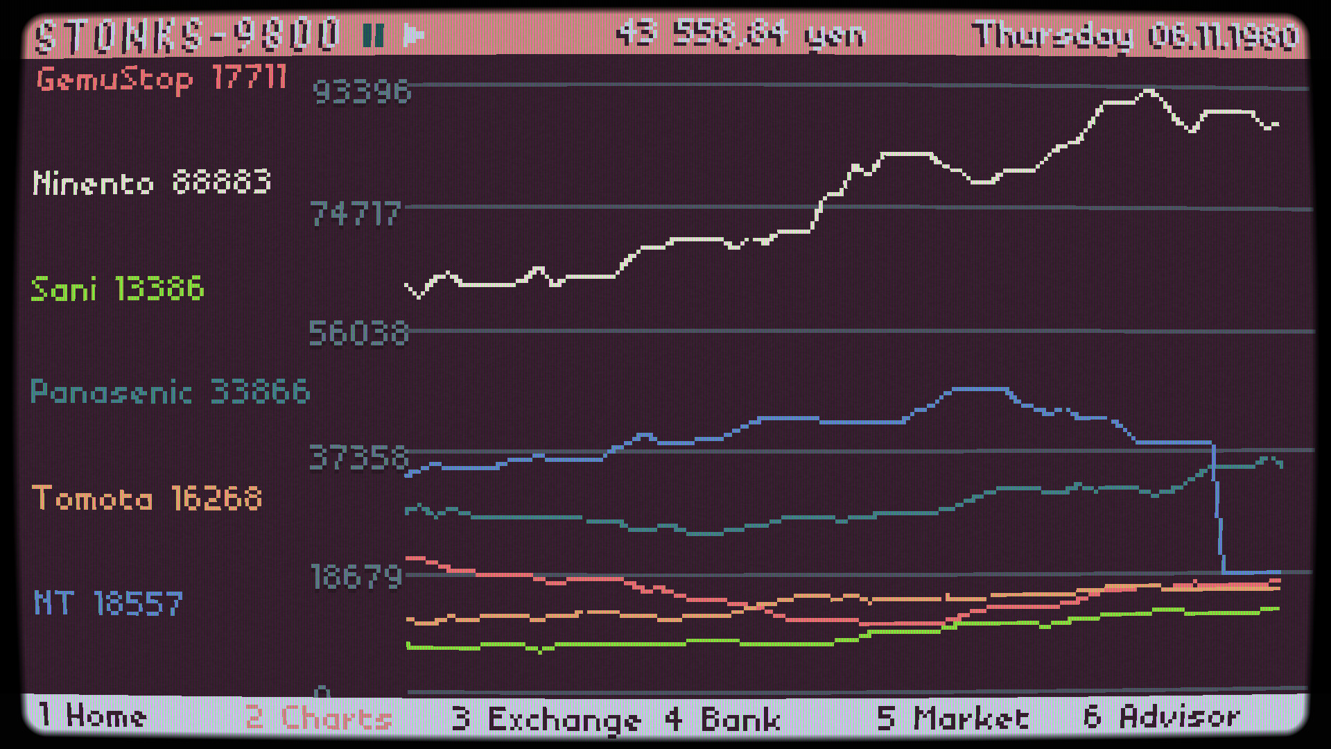 STONKS-9800: Stock Market Simulator screenshot 41777