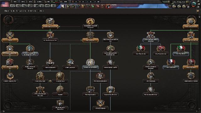 Hearts of Iron IV - La Resistance screenshot 25456