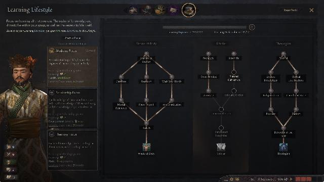 Crusader Kings III screenshot 55708