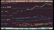 STONKS-9800: Stock Market Simulator Screenshot