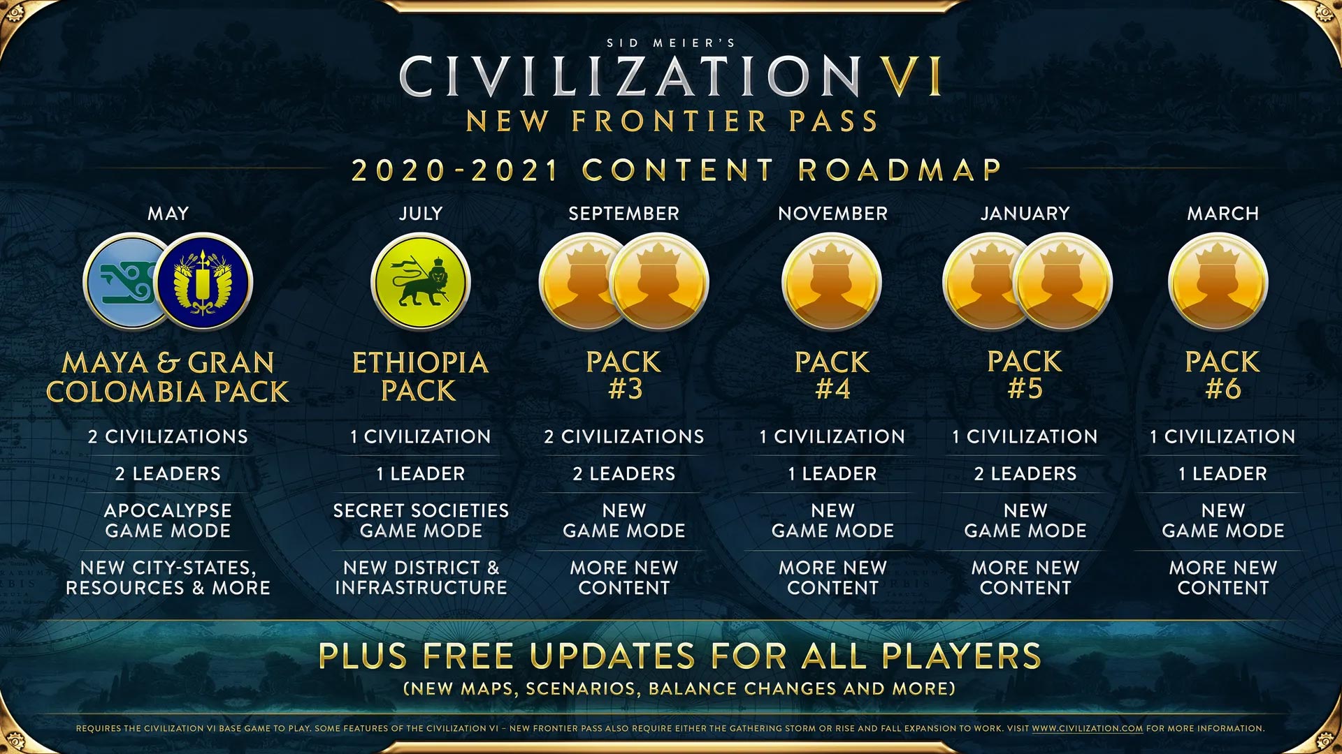 Civilization VI - New Frontier Pass Roadmap (Release Dates) Civilization VI - New Frontier Pass Roadmap (Release Dates)