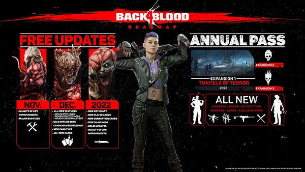Back 4 Blood Post-Launch Content Roadmap, Upcoming Free Updates & Annual Pass Details