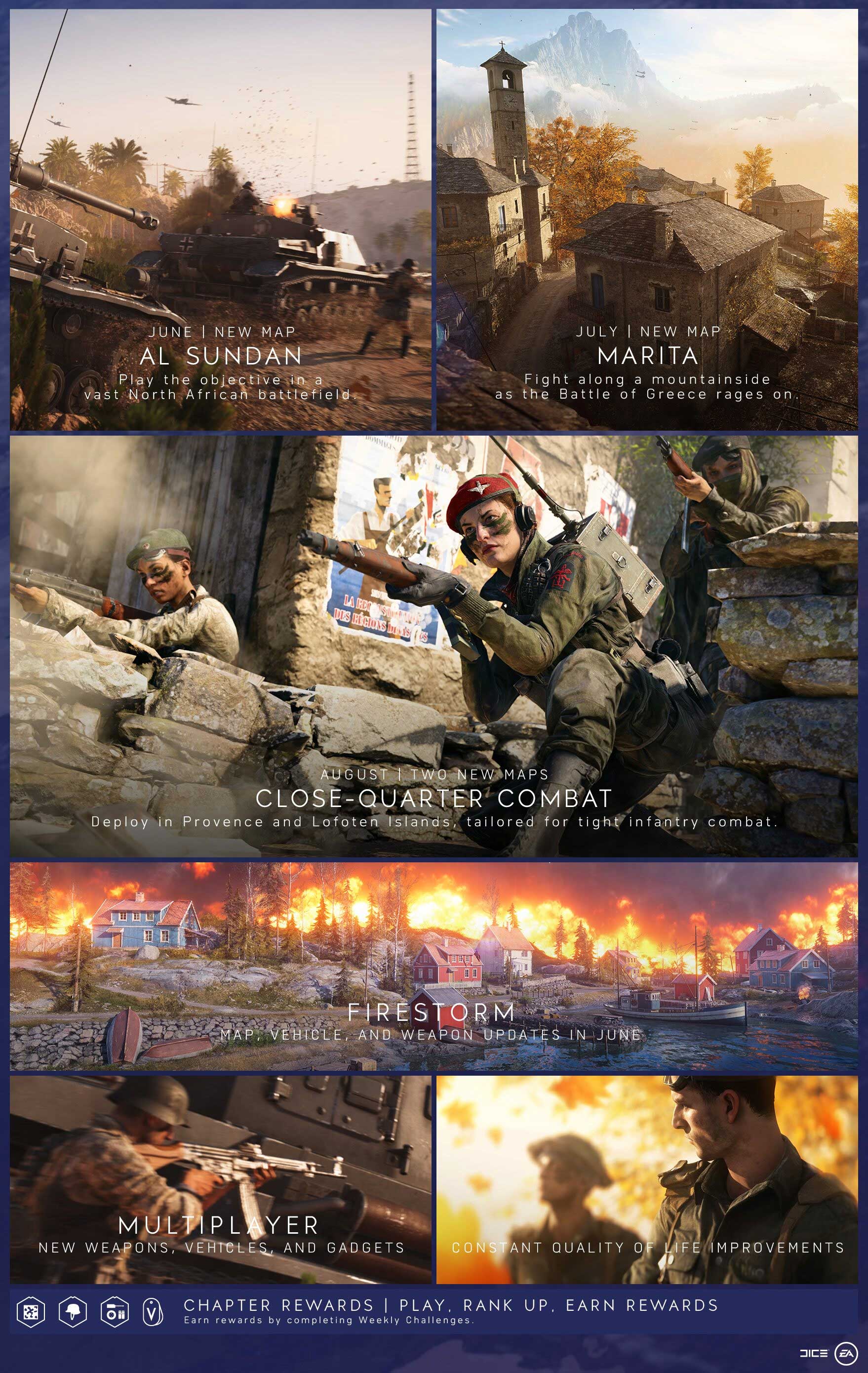 Battlefield V Chapter 4 Battlefield V Chapter 4