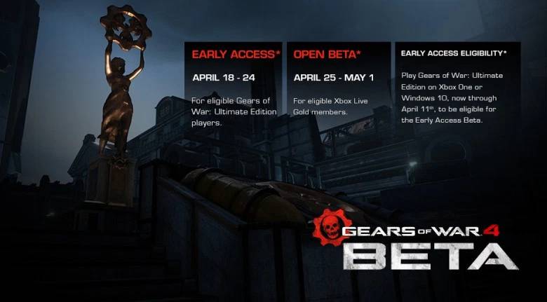 Gears of Wars BETA