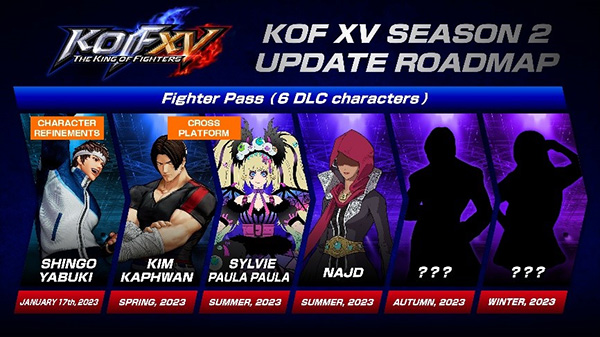 THE KING OF FIGHTERS XV: Season 2 starts today!