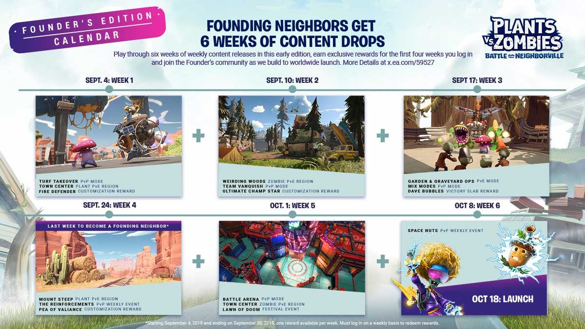Plants vs. Zombies: Battle for Neighborville Founder's Edition Calendar Plants vs. Zombies: Battle for Neighborville Founder's Edition Calendar