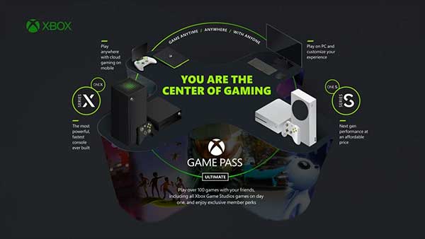 EA Play Is Free For Xbox Game Pass Ultimate Members on November 10 EA Play Is Free For Xbox Game Pass Ultimate Members on November 10